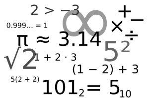 Behavioral Interview Scoring